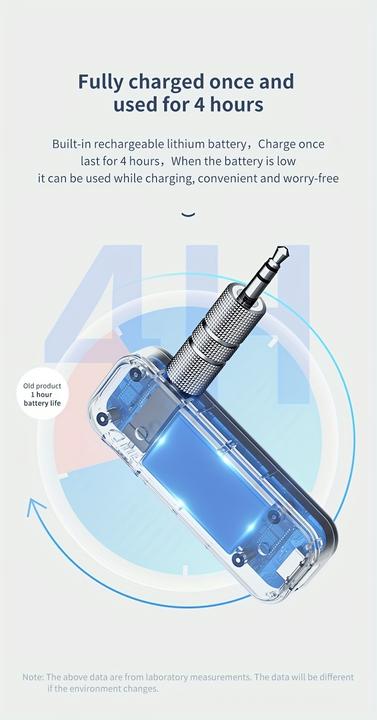 Produktbild PhoneLook Bluetooth 5.0 Audio-Adapter 3,5 mm Dual-Funktion Sender Empfänger USB wiederaufladbar (Sender & Empfänger)