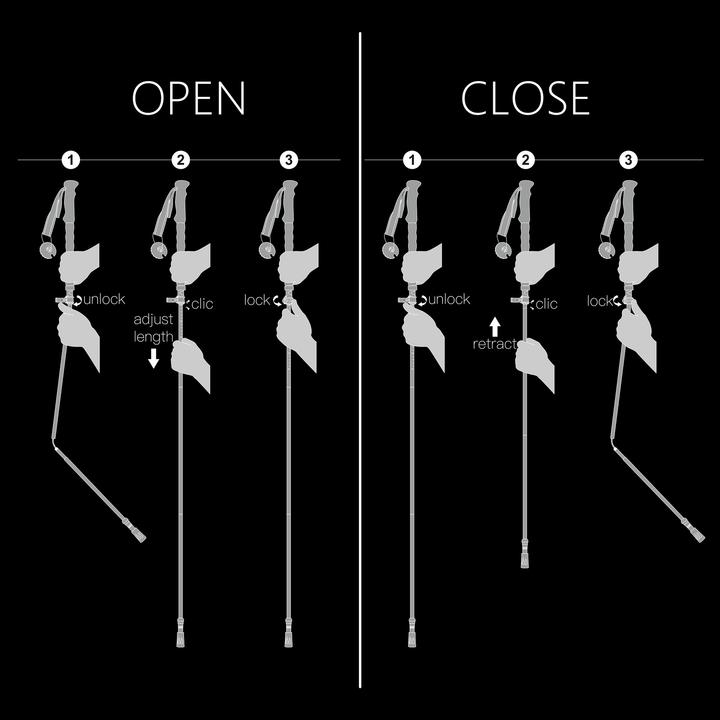 Actual product image Nanuq Summit Pro (135 cm)