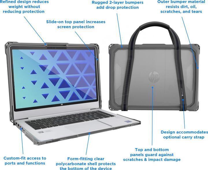 Produktbild MaxCases HPEFLPB440GRY (14", HP)