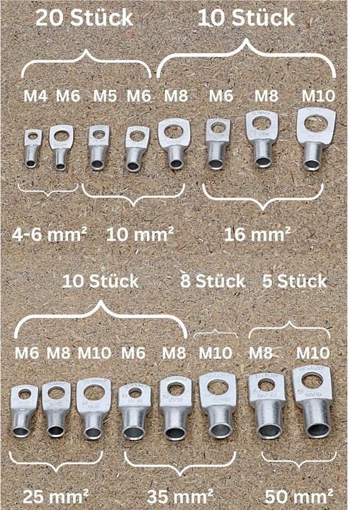 Produktbild Kalitec Der Grosse 188tlg Sortimentskasten Rohrkabelschuh 4-50mm² Quetschverbinder I Industriequalität