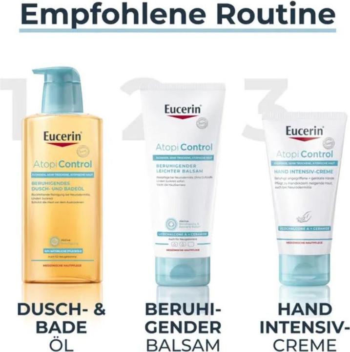 Image du produit Eucerin AtopiControl (75 ml)