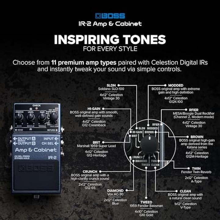 Immagine prodotto BOSS (Electronics) IR-2 (Chitarra)