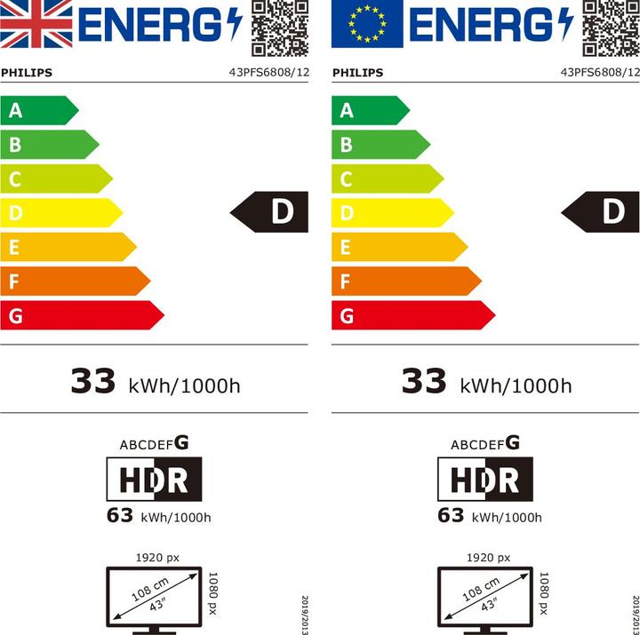 Energy Label Philips 43PFS6808/12 (43", PFS6808, LED, 2023)