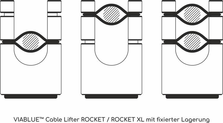 Actual product image ViaBlue Rocket