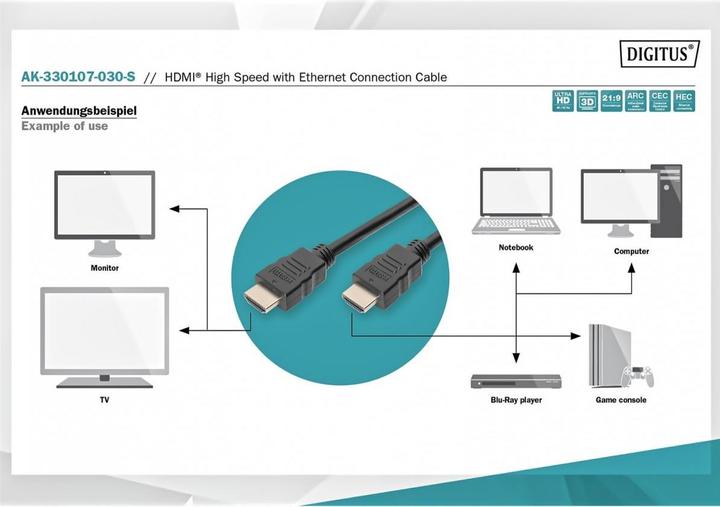 Produktbild Digitus HDMI (Typ A) — HDMI (Typ A) (3 m, HDMI, 2.0)