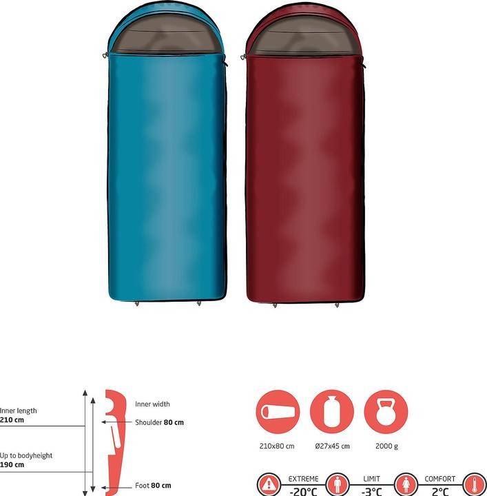 Image du produit Grand Canyon Utah 190 (190 cm)