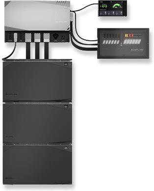 Actual product image EcoFlow Solar Panel Combo (130 W, 5.82 kg)