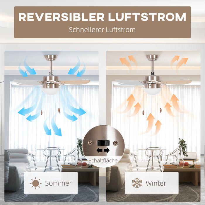 Produktbild Swisshandel24 Deckenventilator, LED Beleuchtung 16W Deckenlampe mit Ventilator, 6 umkehrbare Flügel, für Wohnzimme (42 dB)