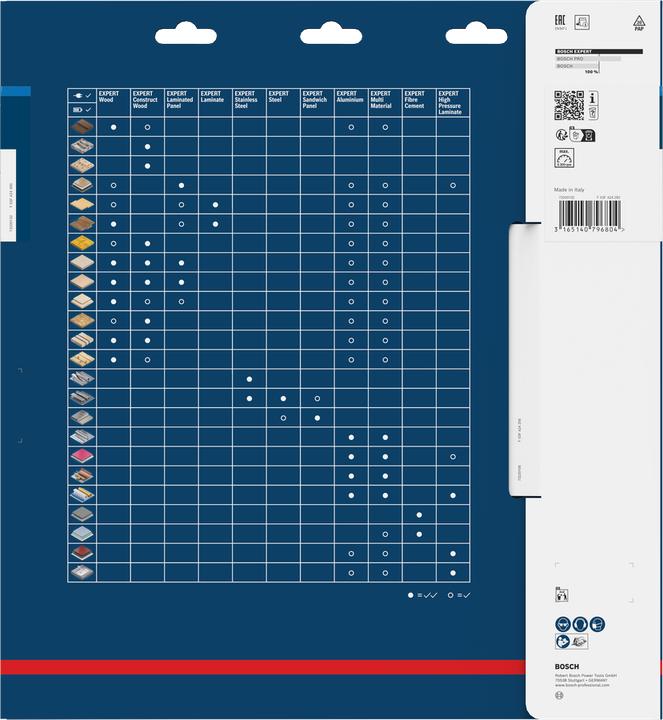 Immagine prodotto Bosch Professional Zubehör Lama circolare Expert per alluminio, 300 x 30 x 2,8 mm, 96