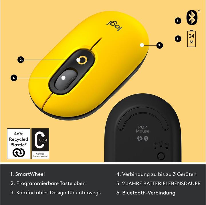 Actual product image Logitech Pop Mouse (Wireless)