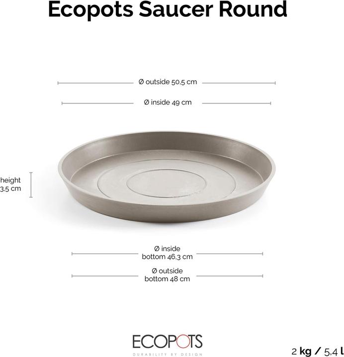 Actual product image Ecopots Saucer Round