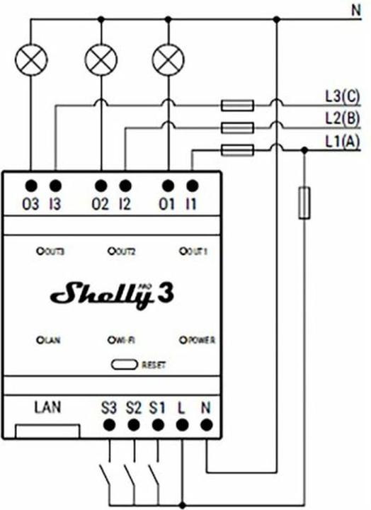 Produktbild Shelly Pro 3 (Schaltaktor)
