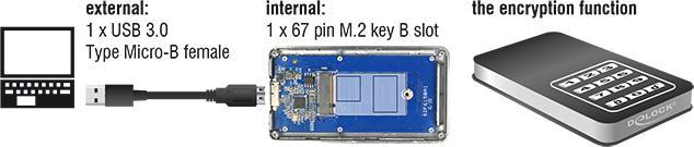 Immagine prodotto Delock Alloggiamento esterno M.2 Chiave B (M.2, M.2 2230, M.2 2242)