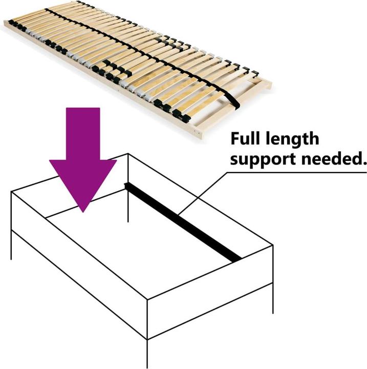 Produktbild vidaXL Lattenrost