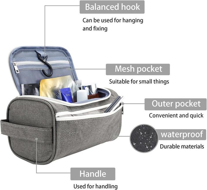 Actual product image Intirilife Toilet bag in GREY