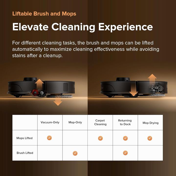 Actual product image Roborock Qrevo Master (Vacuum mopping robot)