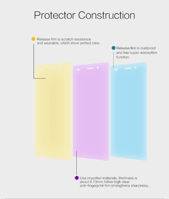 Actual product image Nillkin Super Clear (1 Piece, Huawei P8 Lite)