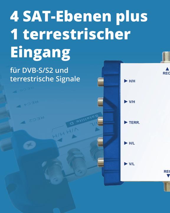 Image du produit Megasat Multiswitch 5/12 (Multi commutateur)