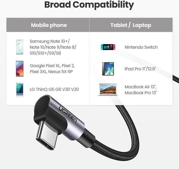Actual product image Ugreen USB C – USB C (2 m, USB 2.0, 60 W)