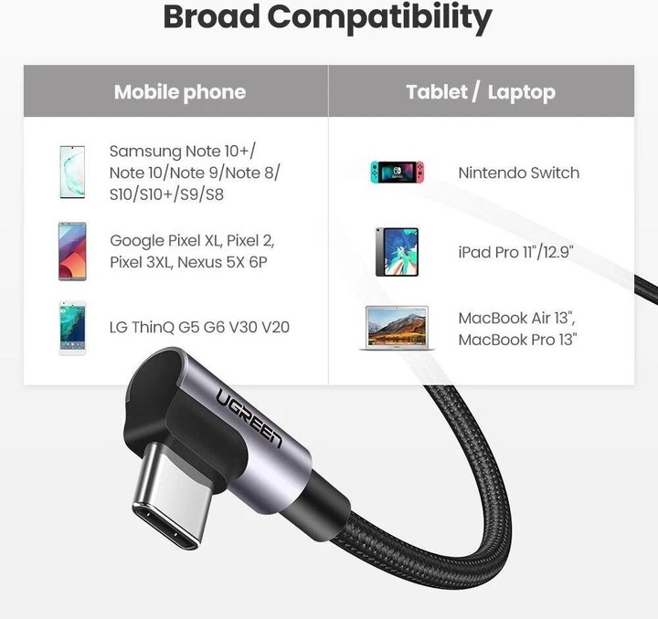 Image du produit Ugreen USB C – USB C (2 m, USB 2.0)