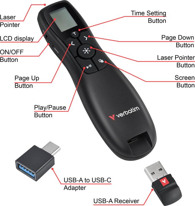 Produktbild Verbatim Keynote Wireless Presenter with LCD-Display