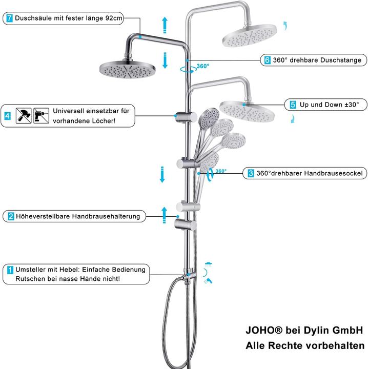 Actual product image Joho Regendusche ohne Armatur