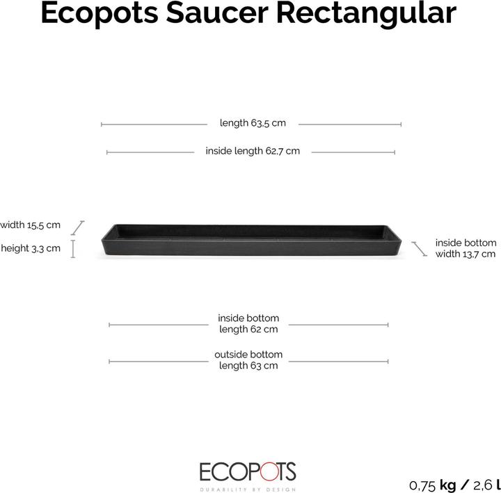 Actual product image Ecopots Topfuntersetzer Rectangular 65 Dunkelgrau