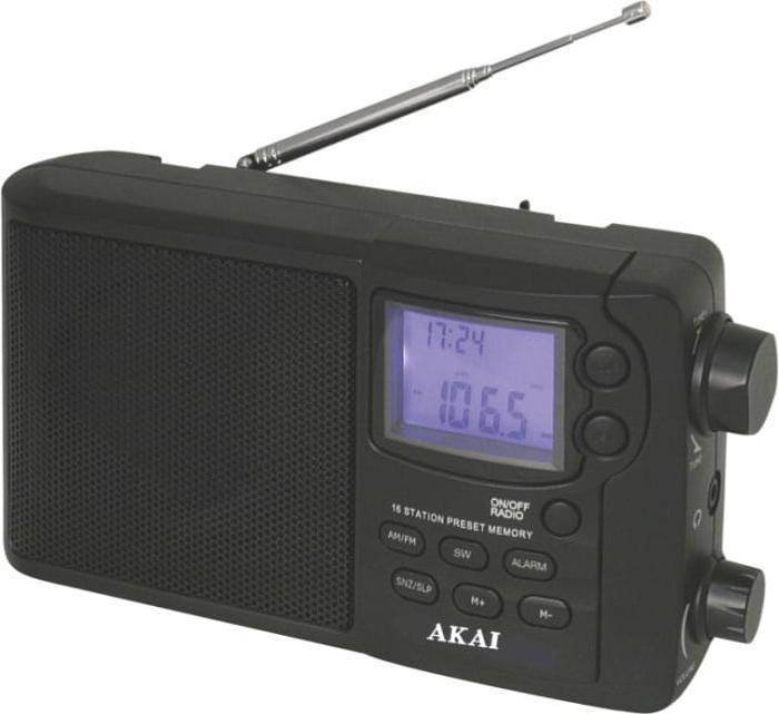 Actual product image Akai Professional APR-2418 (AM, FM)