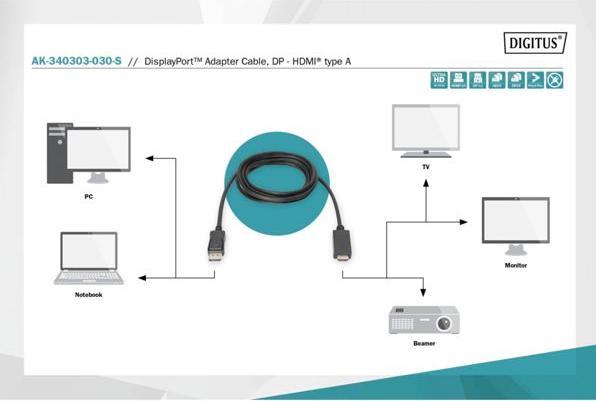 Produktbild Digitus DisplayPort — HDMI (Typ A) (3 m)