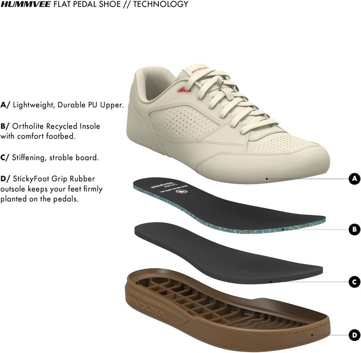 Image du produit Endura Chaussure Hummvee Flat Pedal (45.5)