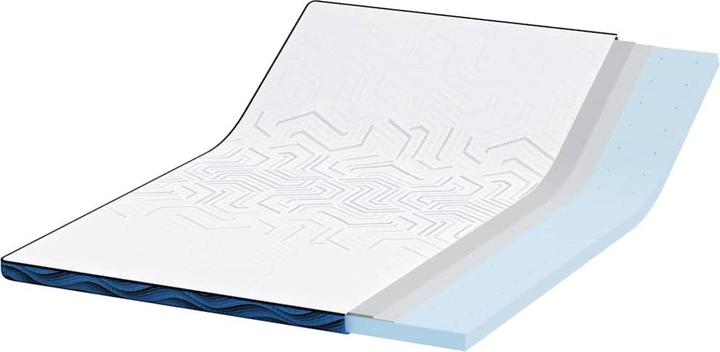 Produktbild vidaXL Memory Foam Topper (140 x 200 cm)