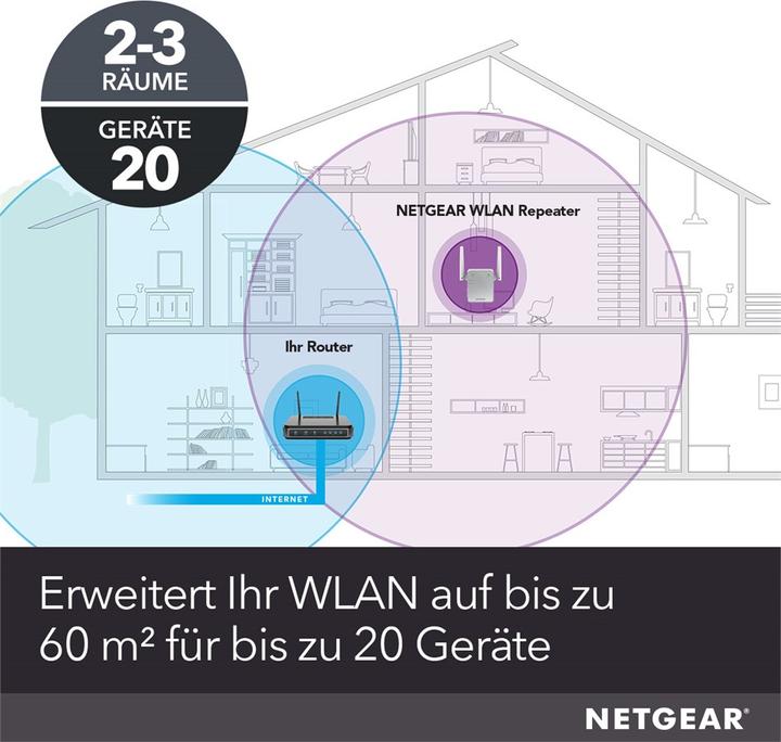 Immagine prodotto Netgear Ex6120-100pes (866 Mbit/s, 300 Mbit/s)