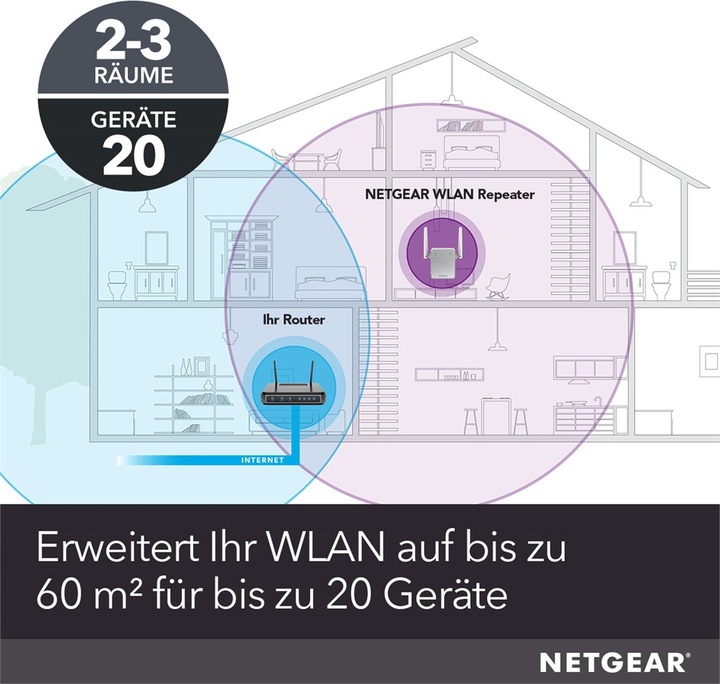 Produktbild Netgear Ex6120-100pes (866 Mbit/s, 300 Mbit/s)