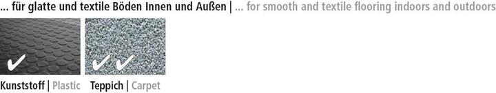 Actual product image Fix-o-moll Furniture coaster (Plastic sliders, Plug-in gliders, 4 pcs.)