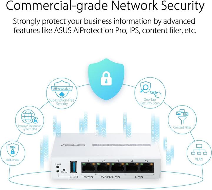 Produktbild ASUS ExpertWiFi EBG15