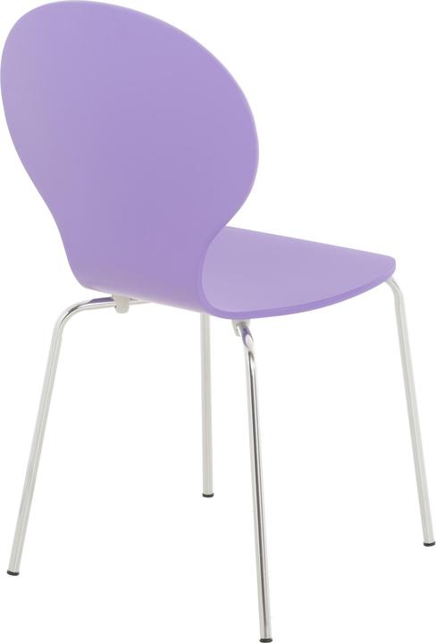 Actual product image CLP Diego