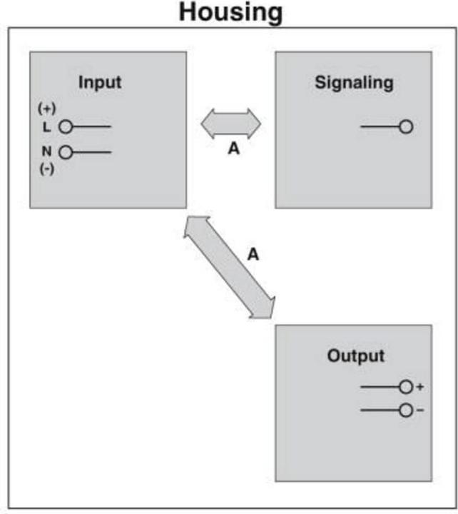 Produktbild Phoenix Contact QUINT4-PS/1AC/24DC/2.5/SC