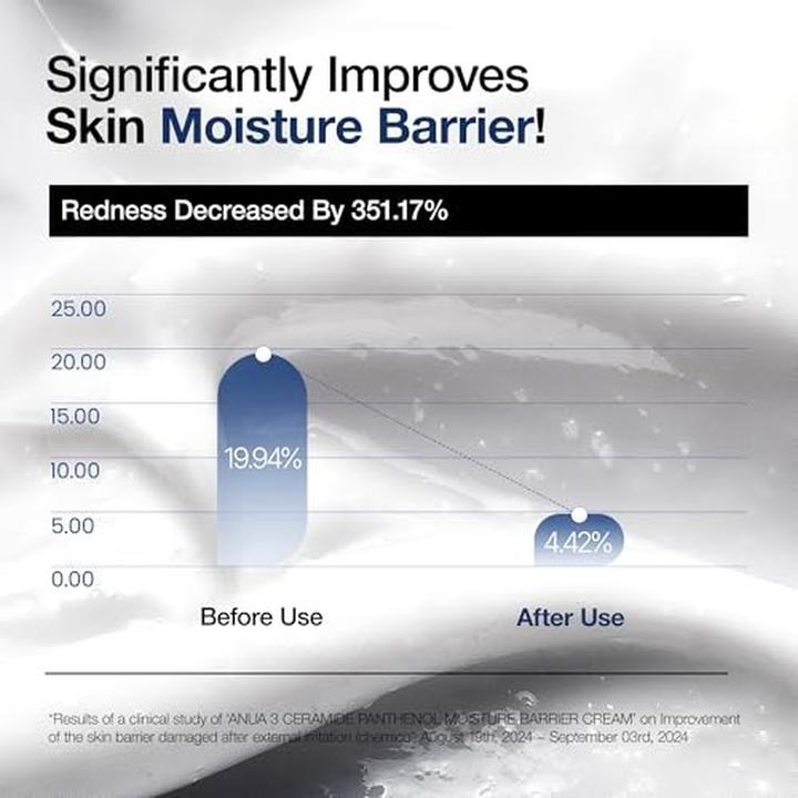 Produktbild Anua 3 Ceramide Panthenol (100 ml, Nachtcreme)