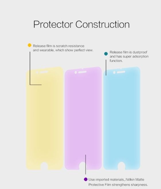 Produktbild Nillkin Matte Series (1 Stück, LG G4)