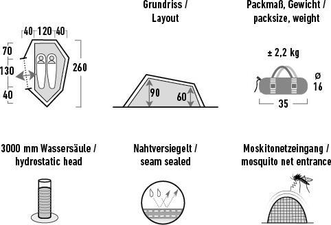 Nährwerte und Zutaten High Peak Sparrow LW (Tunnelzelt, 2.36 kg, 2 Personen)