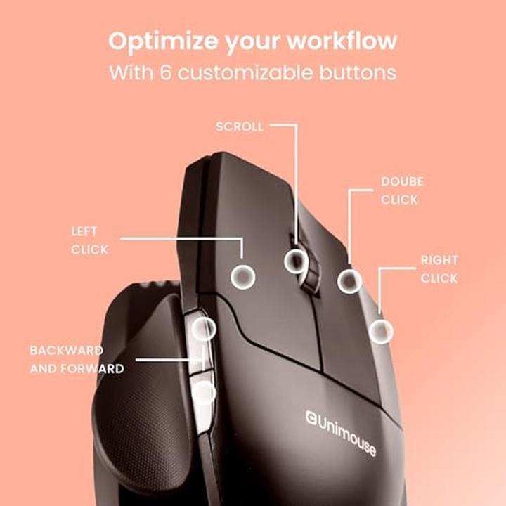 Actual product image Contour UniMouse wireless right-handed black (Wireless)