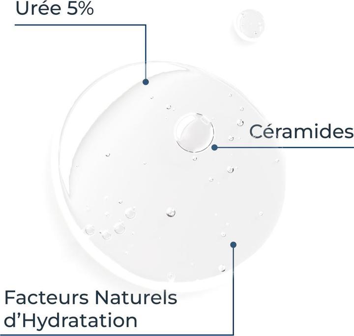 Image du produit Eucerin Urea Repair 5% (400 ml)