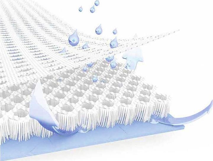 Actual product image Träumeland Airsafe 3D wetness protection pad 70x140 (70 x 140 cm)