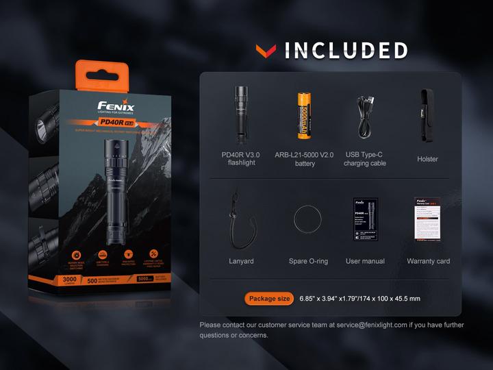 Actual product image
