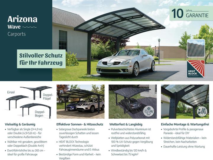 Produktbild Palram Arizona Wave 5000