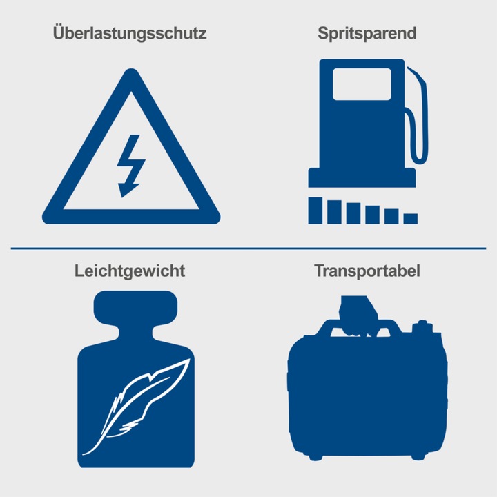 Produktbild Scheppach SG2500i (1600 W, 4.10 l)