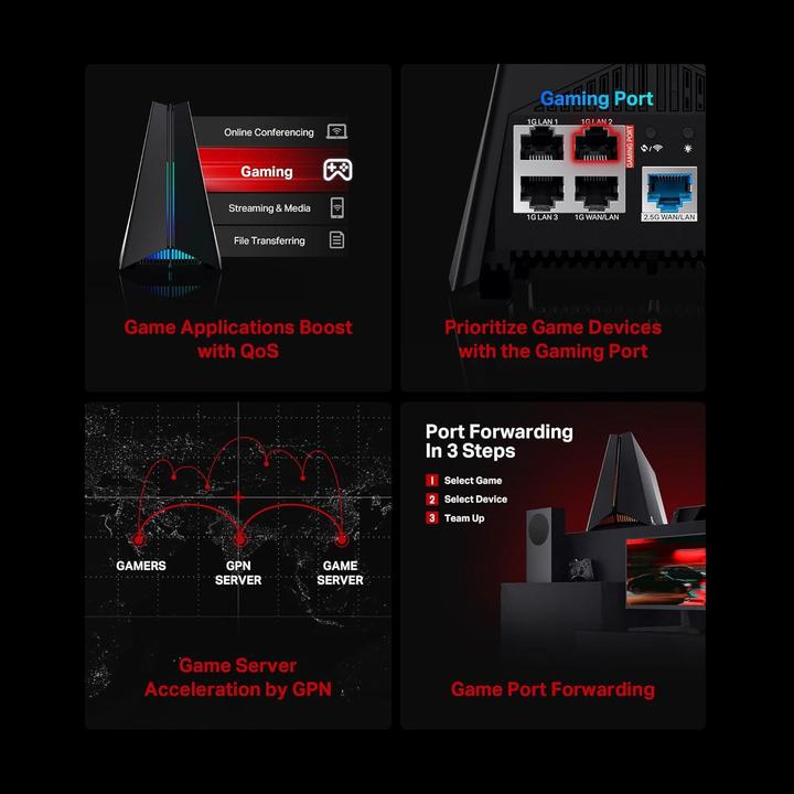 Produktbild TP-Link Archer GXE75