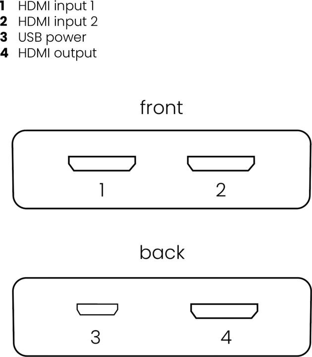 Immagine prodotto Marmitek Interruttore HDMI Connect 720 - 2/1 (8K/60Hz)
