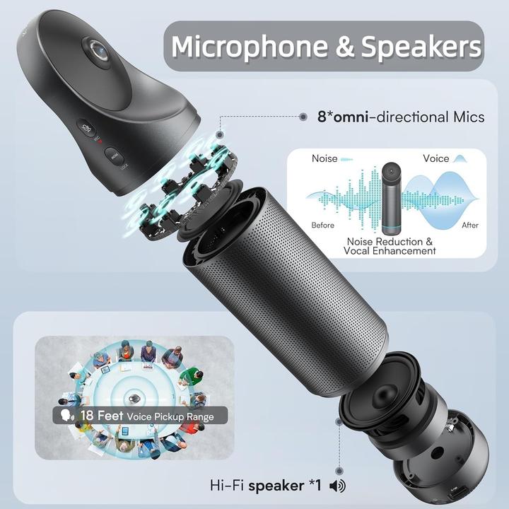 Immagine prodotto Kandao Meeting Pro