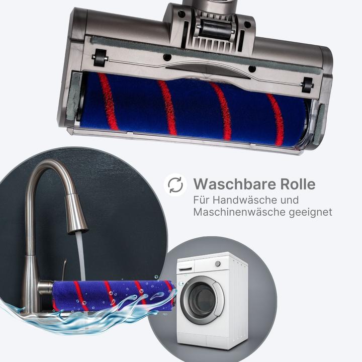 Actual product image Hermex Alternative floor nozzle Dyson V7 V8 V10 V11 V15 Vacuum cleaner brush